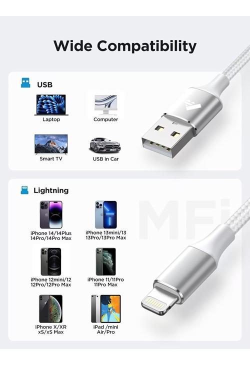 Amazon 3 Pack iPhone Original Charger Cable Lightning To USB Compatible X0036NECPD XR/8/7/6S/6/5S/SE/ipad