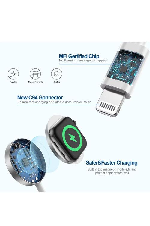 Amazon Apple Watch Charger USB C With Charger Series X003U7SZYT