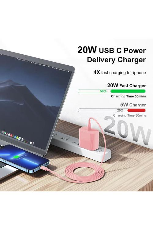 Amazon Iphone Fast Charger 3 Pack Pink X003TJW8SR