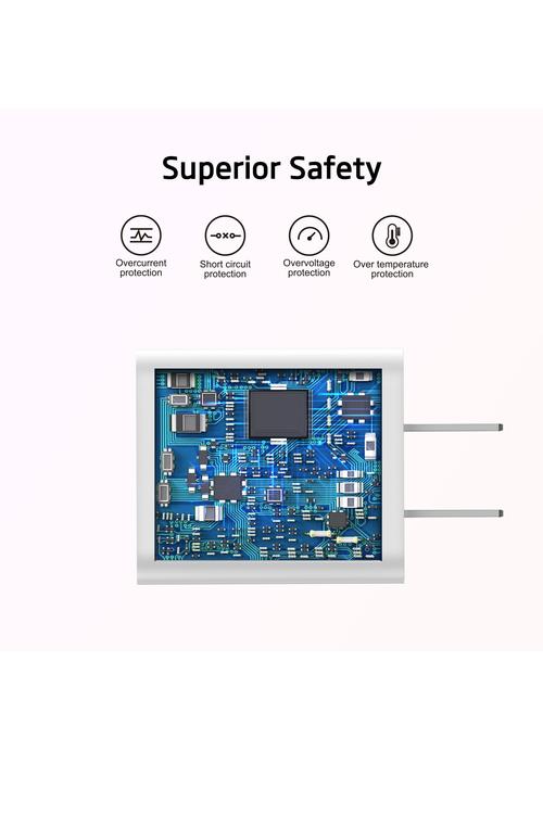 Esoulk 18W PD QC Wall Charger Wholesale-EA21