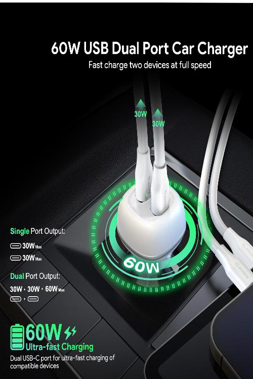 Esoulk 60W PD Dual USB-C Car Charging Plug EK2004WH