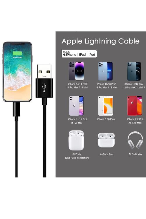 Fat Gummy Lightning Cable MW811