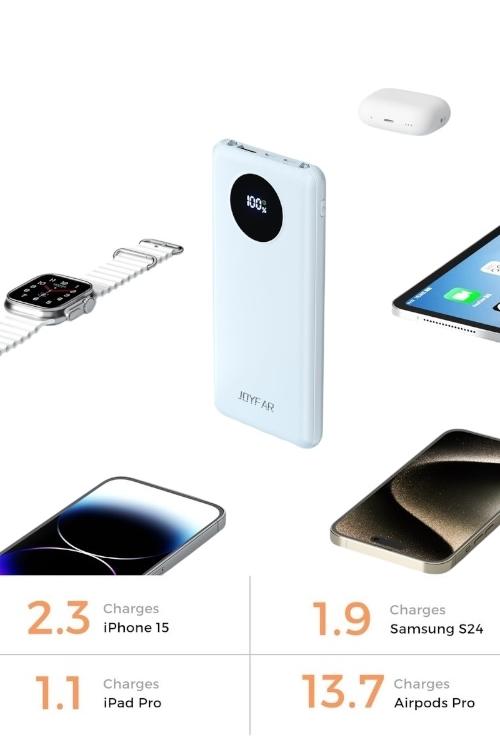 Joyfar 10000mAh Portable Power Bank with Built-In 4 Charging Cables Blue B0DDC9RLHY