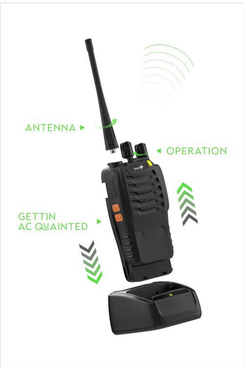 Mighty Wireless Walkie Talkie Two-Way Radio F16