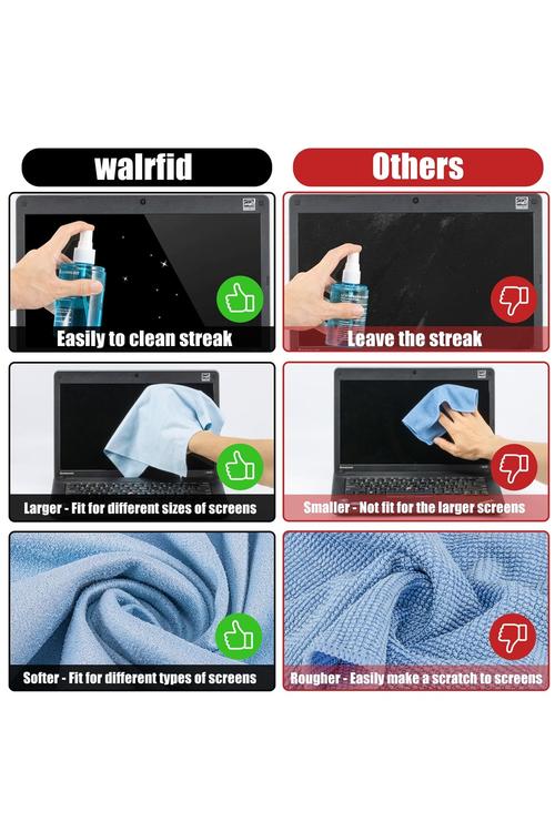 Mikuso LED Screen 3-in-1 Cleaning Kit CLN016