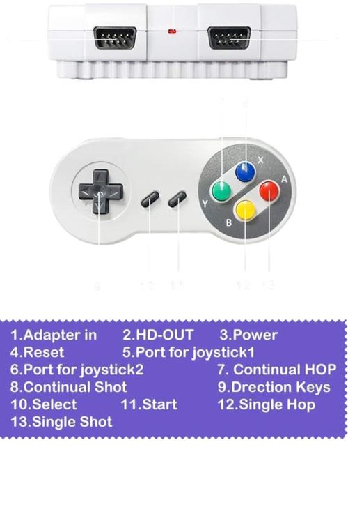 Mini Retro Gaming Console 821 Built-In Classic Games with Dual Controllers SN02