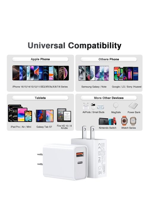 PD USB Wall Charger MW872 White