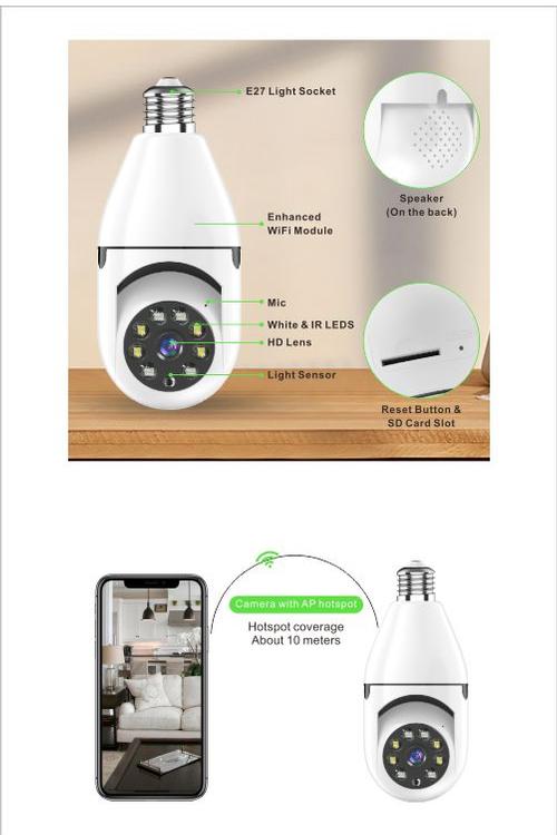 iSoul Wifi Smart Lightbulb Camera Mw813 MK28